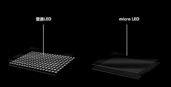 沙县苹果手机维修分享什么时候会用上MicroLED屏？ 