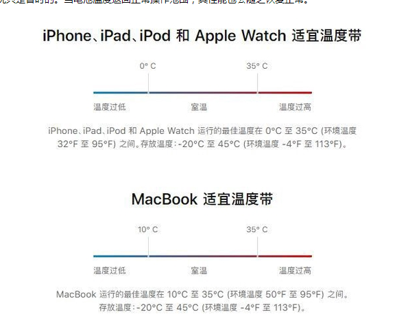 沙县苹果13维修分享iPhone 13耗电越来越快怎么办 